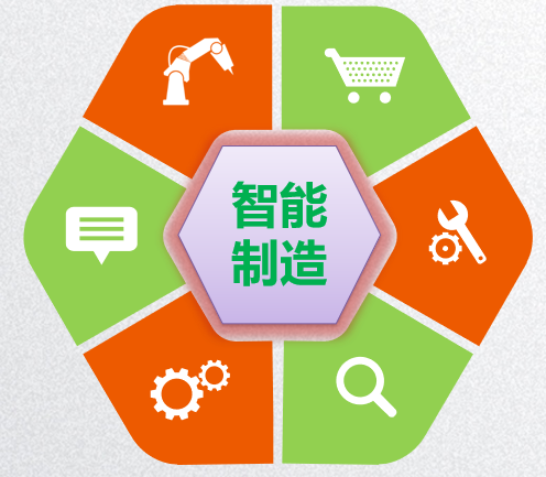 金華市MES系統供應商全攻略：品質、服務、價格一網打盡