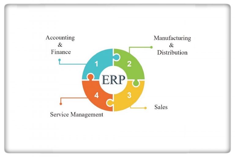 山東淄博企業必看：ERP 系統如何助力管理