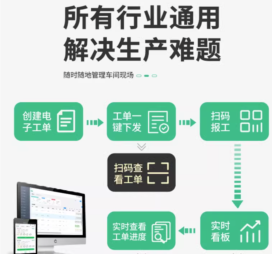 打造智能制造的未來——廣東湛江市MES系統定制開發服務